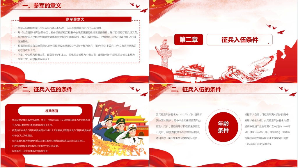 参军尽义务戍边卫国防PPT党课 参军尽义务戍边卫国防PPT党课