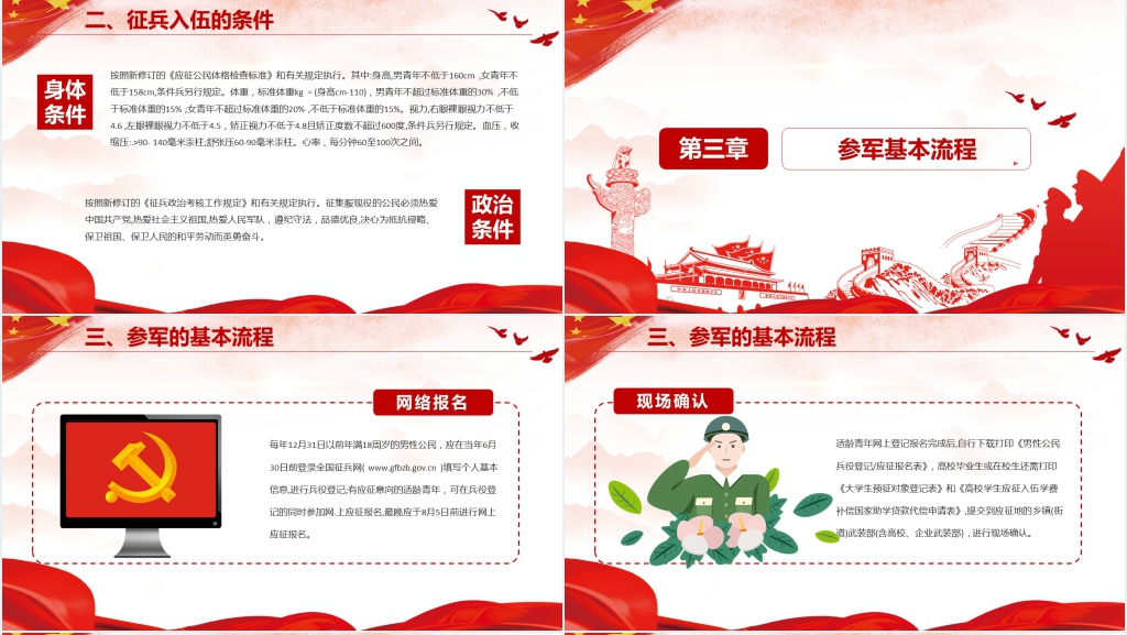参军尽义务戍边卫国防PPT党课 参军尽义务戍边卫国防PPT党课