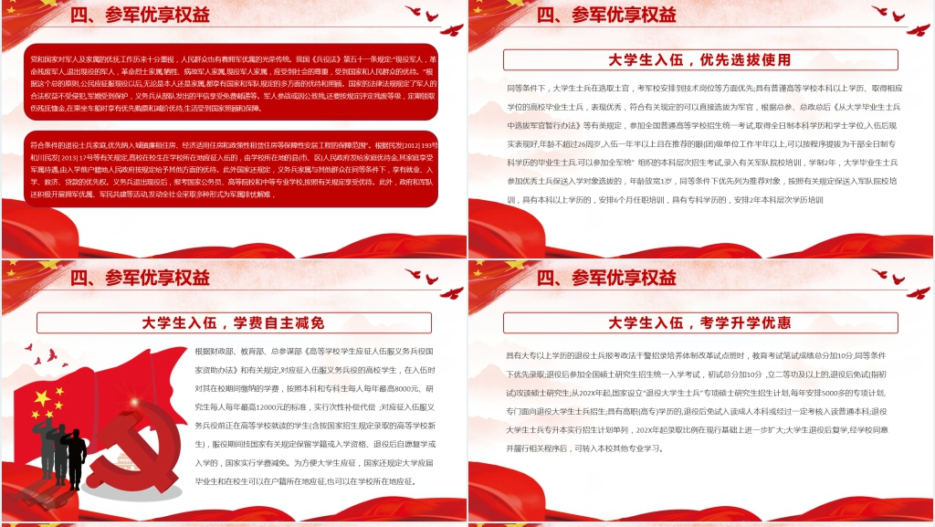 参军尽义务戍边卫国防PPT党课 参军尽义务戍边卫国防PPT党课