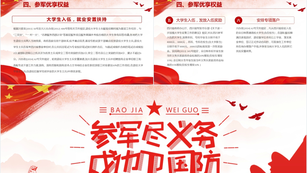 参军尽义务戍边卫国防PPT党课 参军尽义务戍边卫国防PPT党课