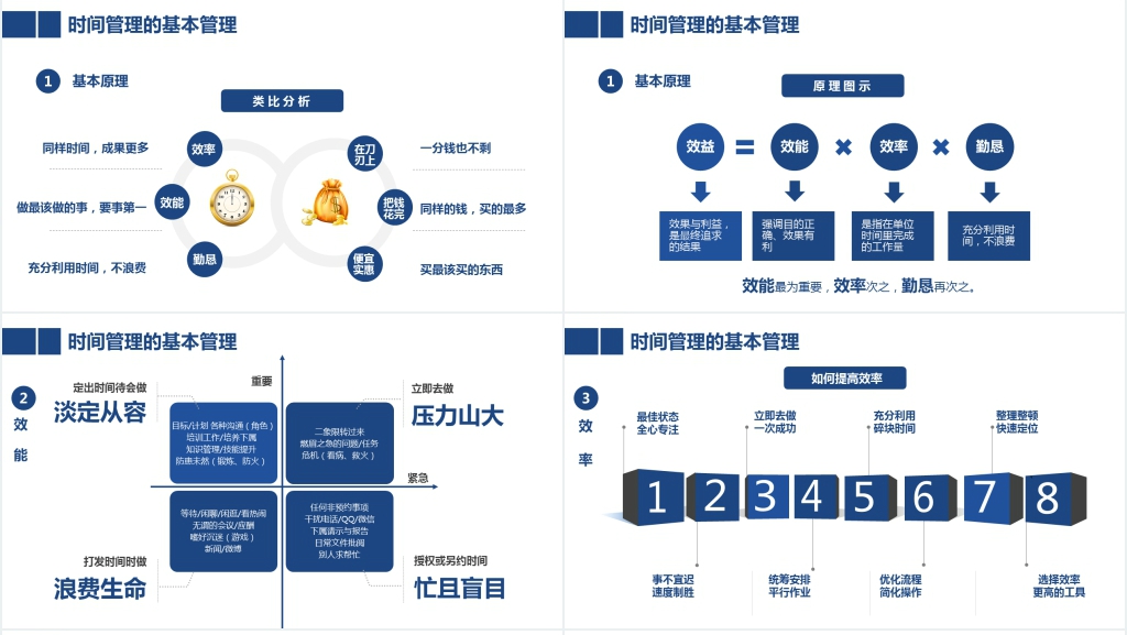 高效工作的时间管理PPT模板 高效工作的时间管理PPT模板