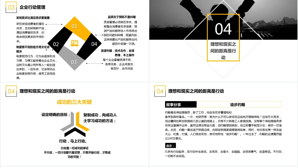 企业行动管理培训视频PPT模板 企业行动管理培训视频PPT模板