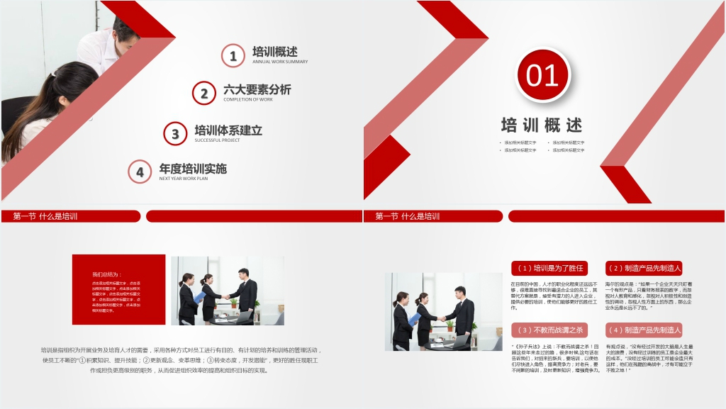 培训新员工体系内容PPT模板 培训新员工体系内容PPT模板