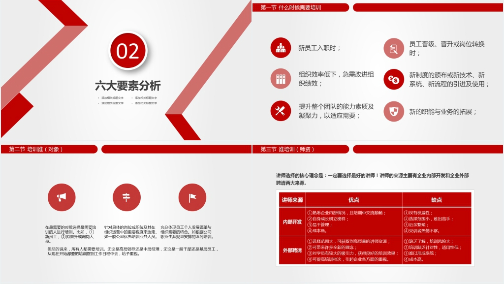 培训新员工体系内容PPT模板 培训新员工体系内容PPT模板