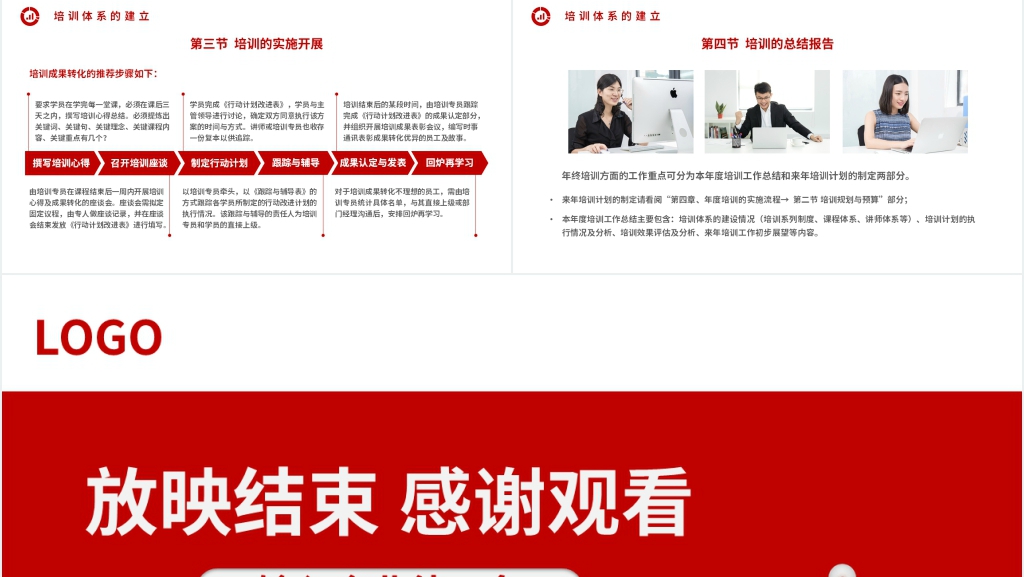 新员工入职员工手册培训PPT模板 新员工入职员工手册培训PPT模板