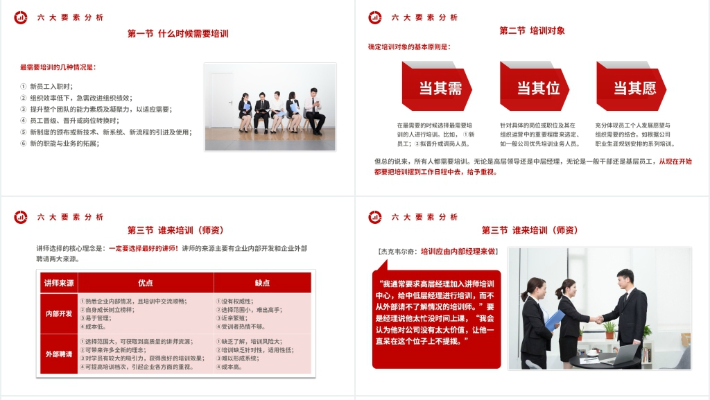 新员工入职员工手册培训PPT模板 新员工入职员工手册培训PPT模板