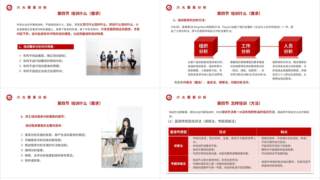 新员工入职员工手册培训PPT模板 新员工入职员工手册培训PPT模板