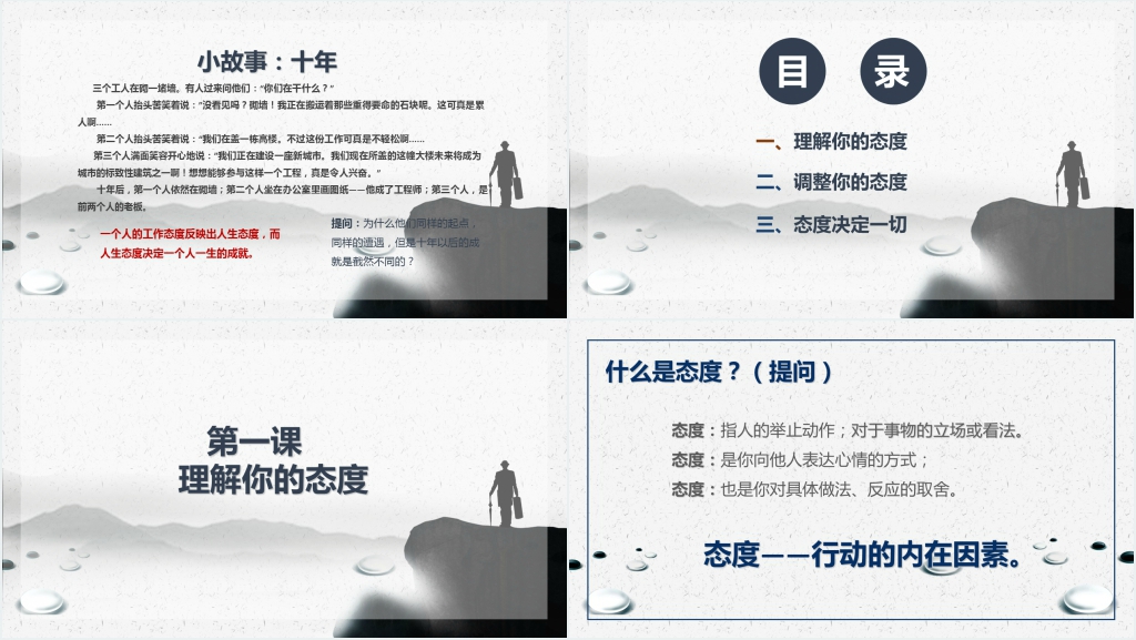 职员工工作态度培训PPT模板 职员工工作态度培训PPT模板