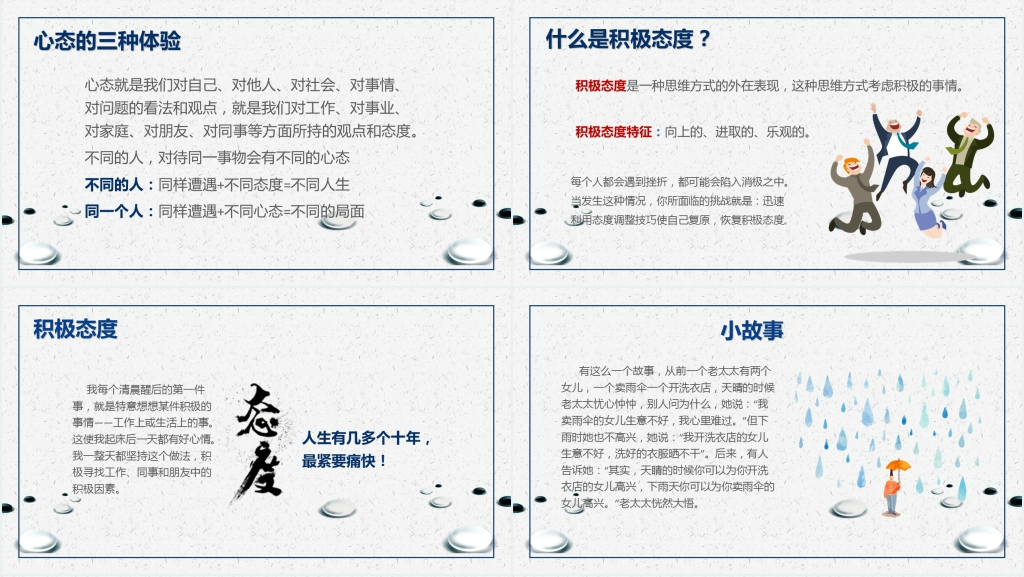 职员工工作态度培训PPT模板 职员工工作态度培训PPT模板