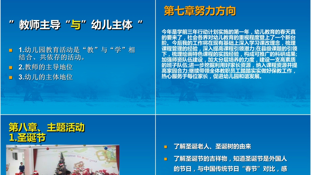民办幼儿园园长述职报告总结PPT模板 民办幼儿园园长述职报告总结PPT模板