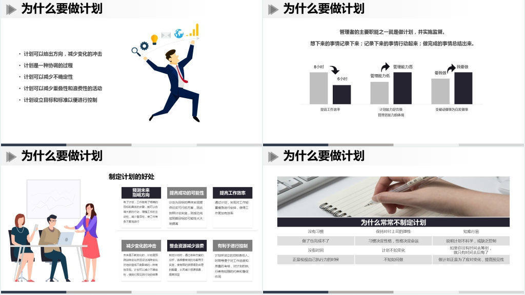 如何制定计划专题培训PPT模板 如何制定计划专题培训PPT模板
