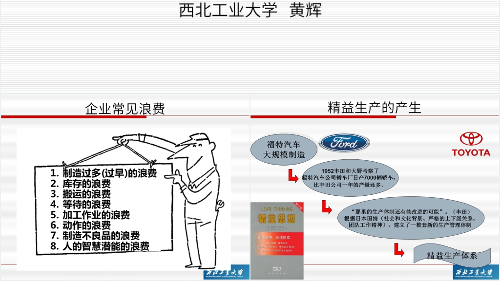 精益生产管理模式培训PPT范文 精益生产管理模式培训PPT范文
