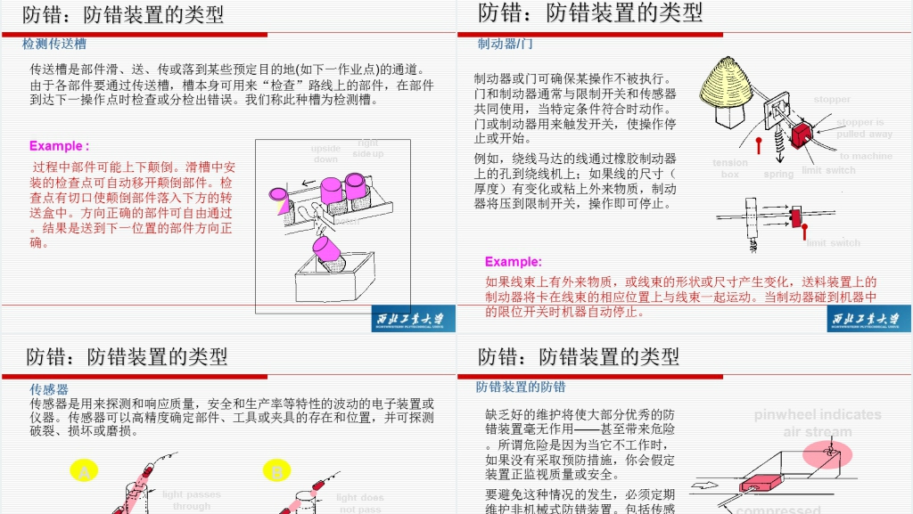 精益生产管理模式培训PPT范文 精益生产管理模式培训PPT范文