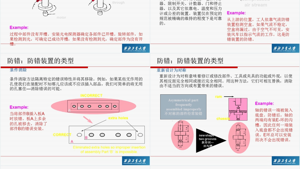 精益生产管理模式培训PPT范文 精益生产管理模式培训PPT范文