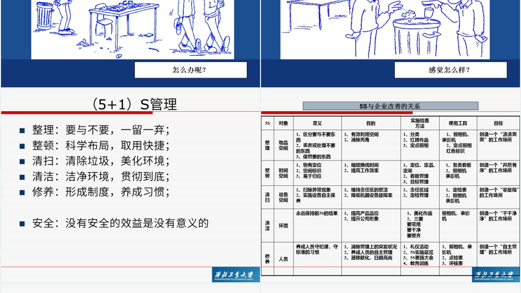 精益生产管理模式培训PPT范文 精益生产管理模式培训PPT范文
