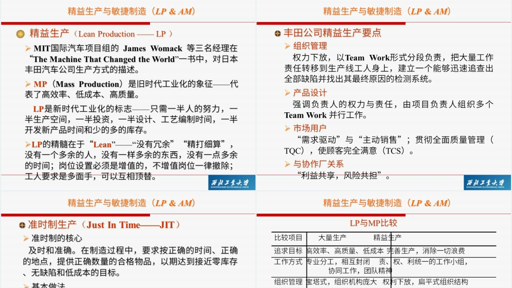 精益生产管理模式培训PPT范文 精益生产管理模式培训PPT范文