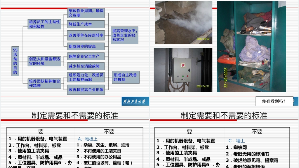 精益生产管理模式培训PPT范文 精益生产管理模式培训PPT范文
