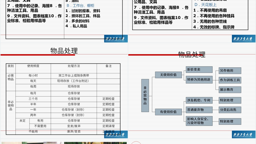 精益生产管理模式培训PPT范文 精益生产管理模式培训PPT范文