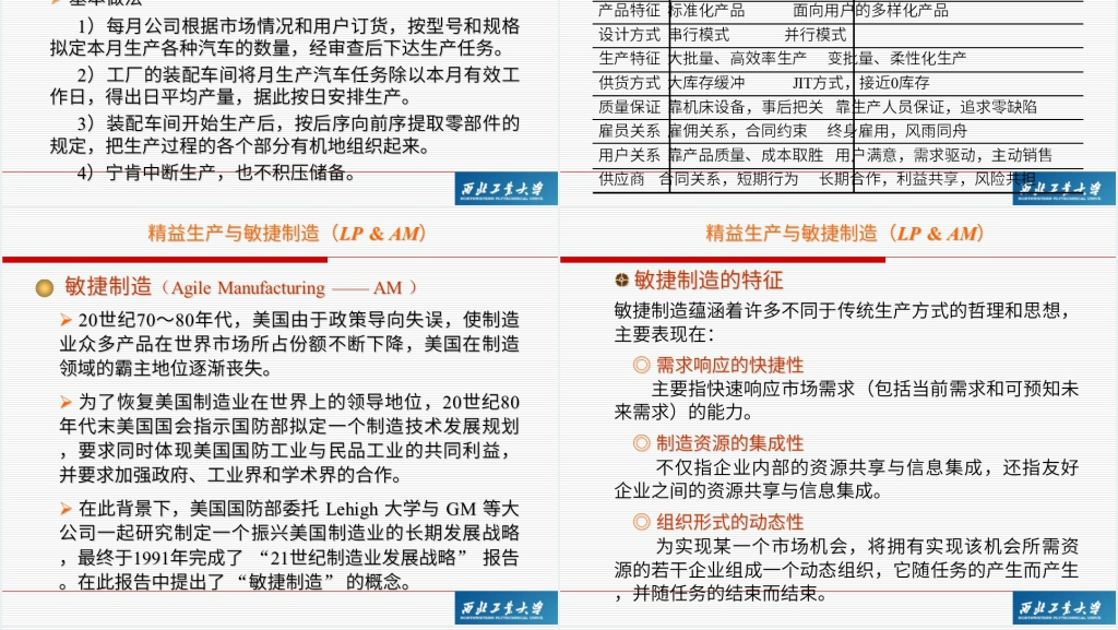精益生产管理模式培训PPT范文 精益生产管理模式培训PPT范文