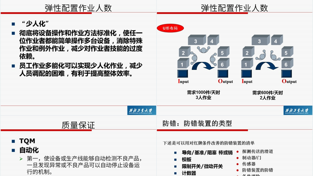 精益生产管理模式培训PPT范文 精益生产管理模式培训PPT范文