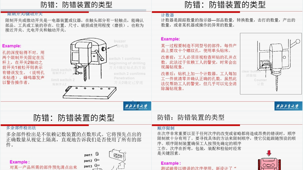 精益生产管理模式培训PPT范文 精益生产管理模式培训PPT范文
