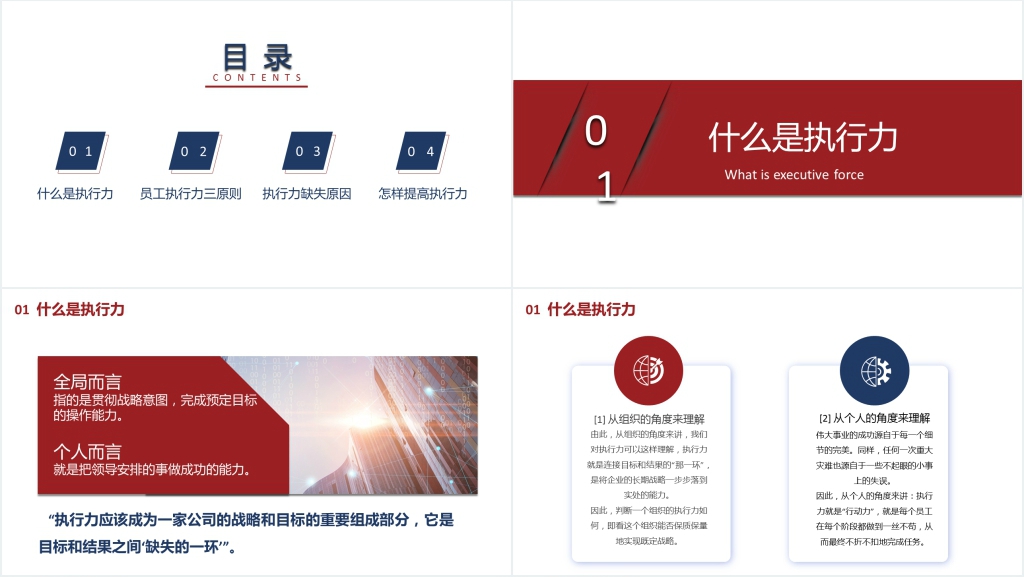 提高工作积极性和执行力PPT案例 提高工作积极性和执行力PPT案例