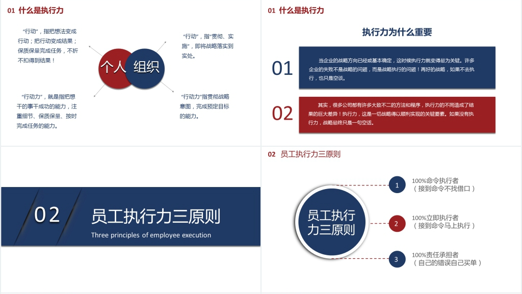 提高工作积极性和执行力PPT案例 提高工作积极性和执行力PPT案例