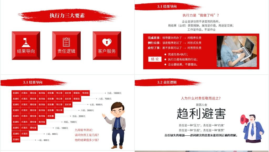 企业管理员工赢在执行力培训PPT课件 企业管理员工赢在执行力培训PPT课件
