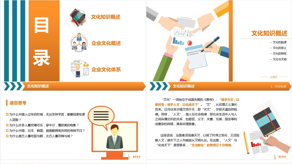 企业文化揭秘培训PPT课件 企业文化揭秘培训PPT课件