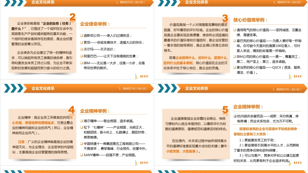 企业文化揭秘培训PPT课件 企业文化揭秘培训PPT课件