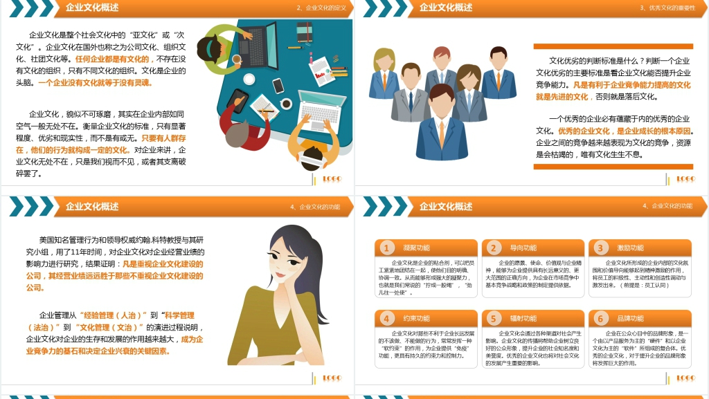 企业文化揭秘培训PPT课件 企业文化揭秘培训PPT课件