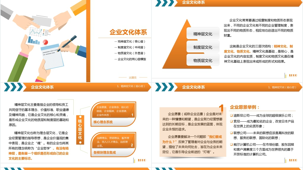企业文化揭秘培训PPT课件 企业文化揭秘培训PPT课件