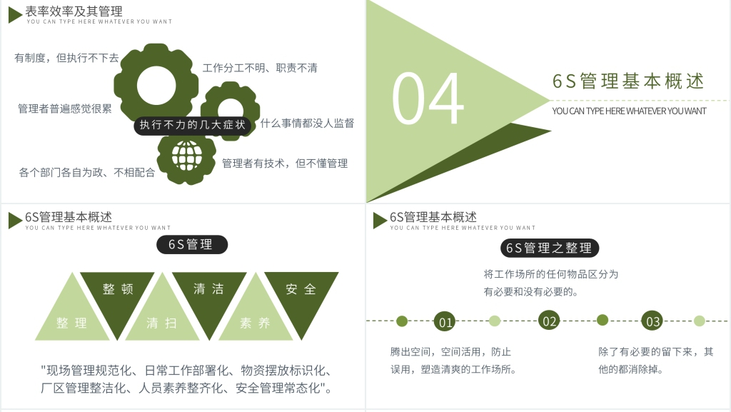 企业6s管理培训内容PPT模板 企业6s管理培训内容PPT模板