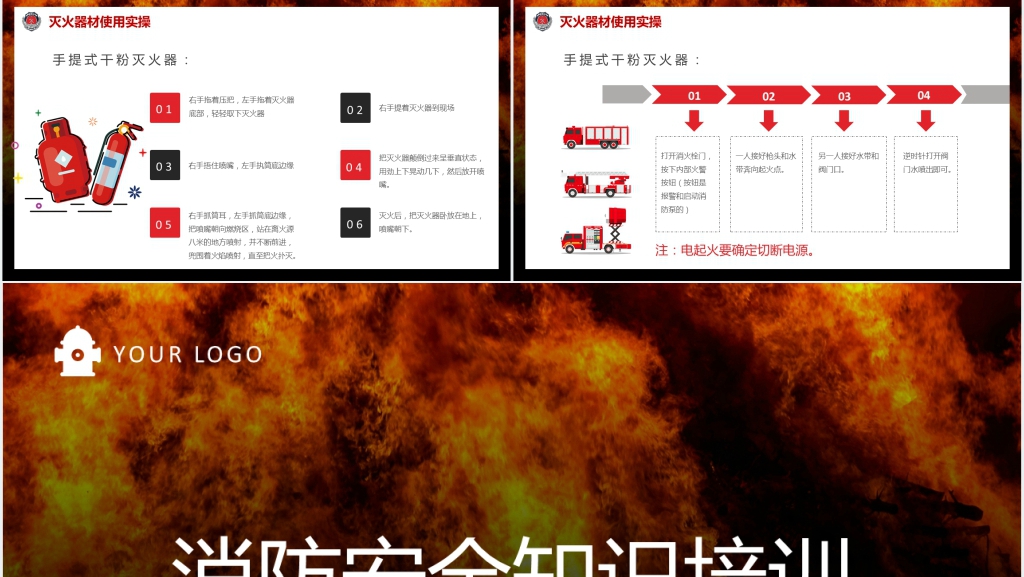 应急消防安全知识培训PPT模板 应急消防安全知识培训PPT模板