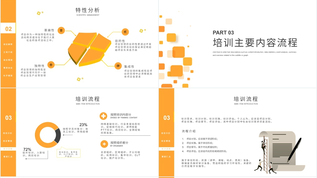 公司团队管理培训项目PPT模板 公司团队管理培训项目PPT模板