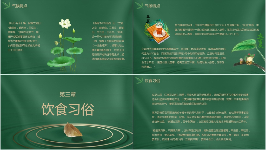 24节气立夏习俗介绍PPT模板 24节气立夏习俗介绍PPT模板