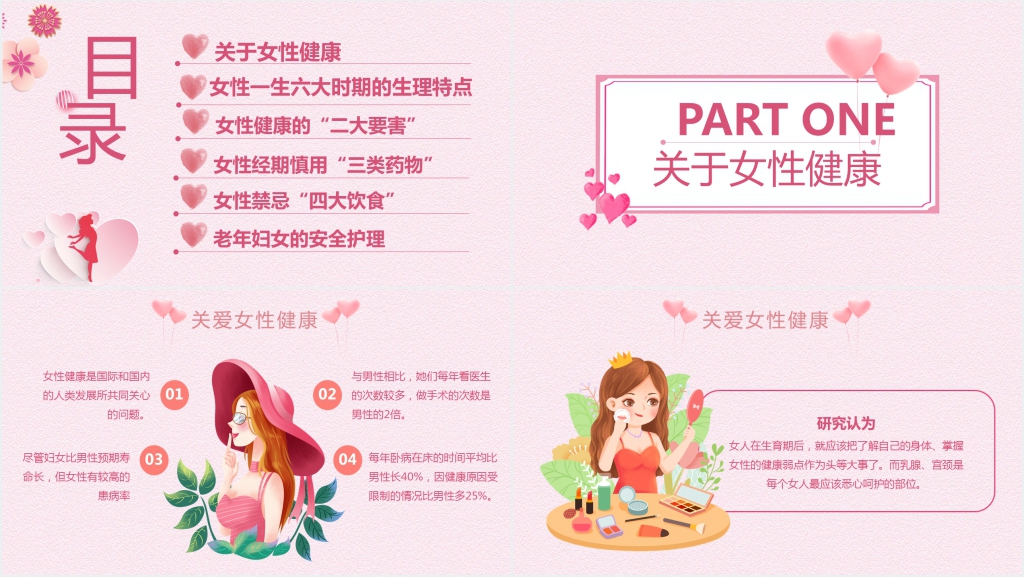 关爱女性健康知识讲座PPT模板 关爱女性健康知识讲座PPT模板
