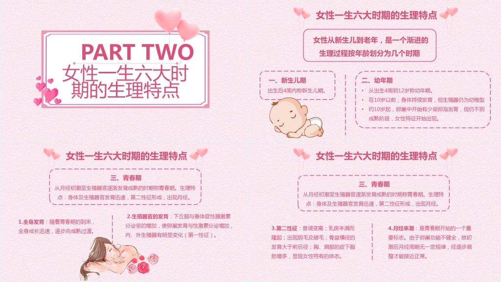 关爱女性健康知识讲座PPT模板 关爱女性健康知识讲座PPT模板