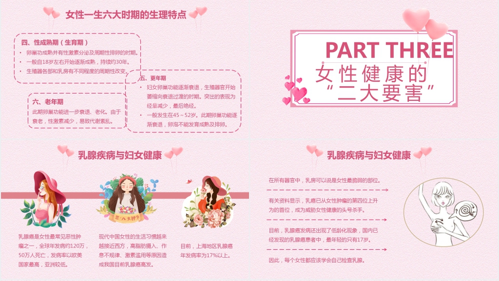 关爱女性健康知识讲座PPT模板 关爱女性健康知识讲座PPT模板