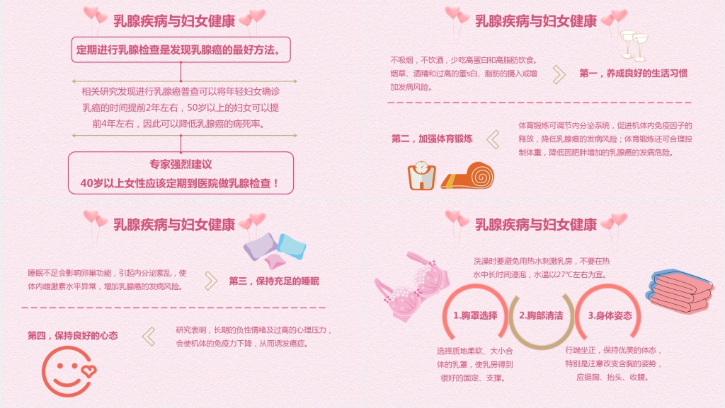 关爱女性健康知识讲座PPT模板 关爱女性健康知识讲座PPT模板
