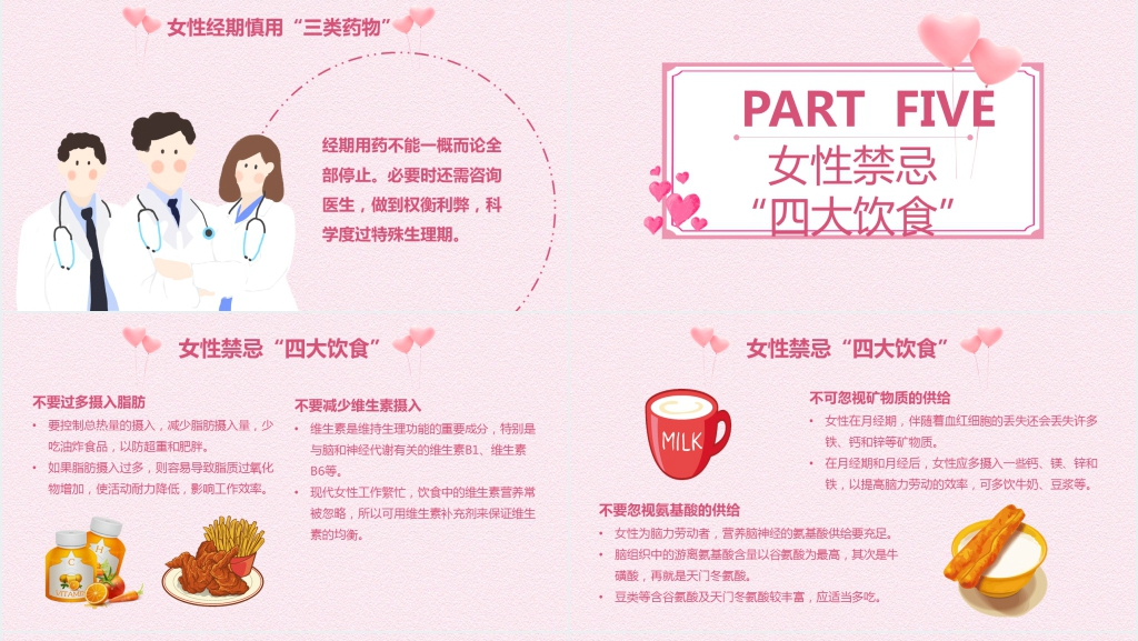关爱女性健康知识讲座PPT模板 关爱女性健康知识讲座PPT模板