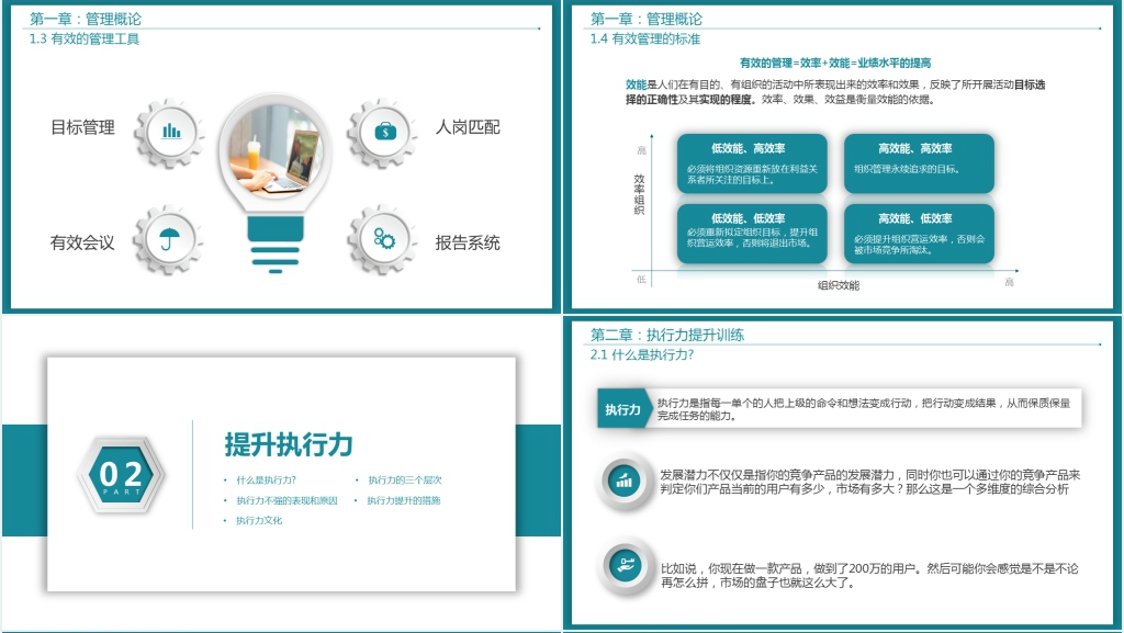 如何能提升工作效率与能力培训PPT课件 如何能提升工作效率与能力培训PPT课件