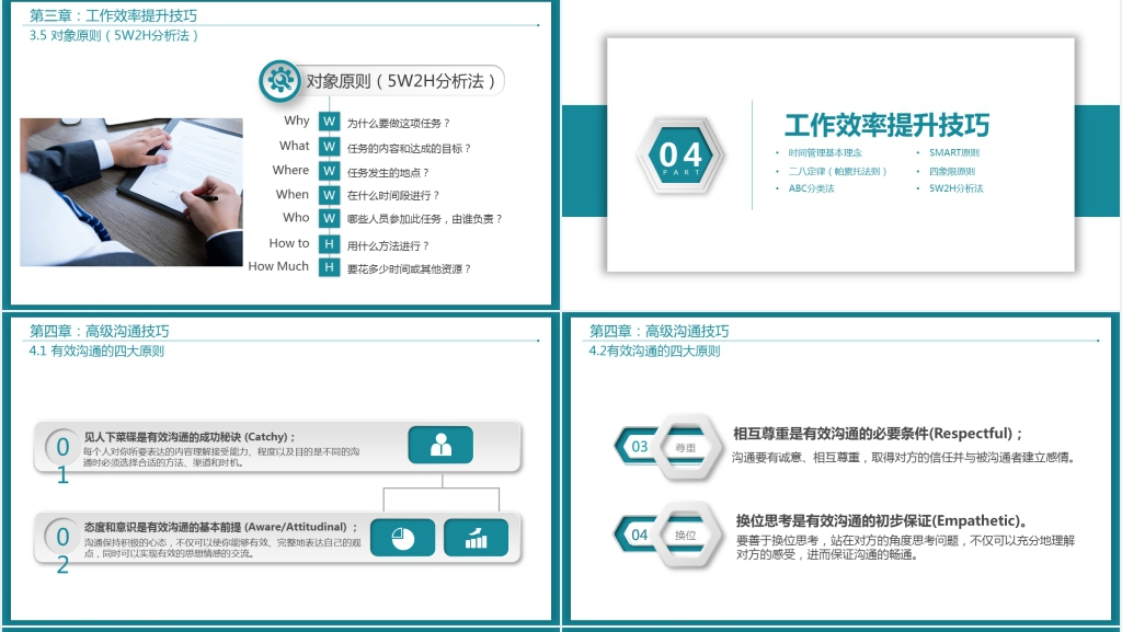 如何能提升工作效率与能力培训PPT课件 如何能提升工作效率与能力培训PPT课件