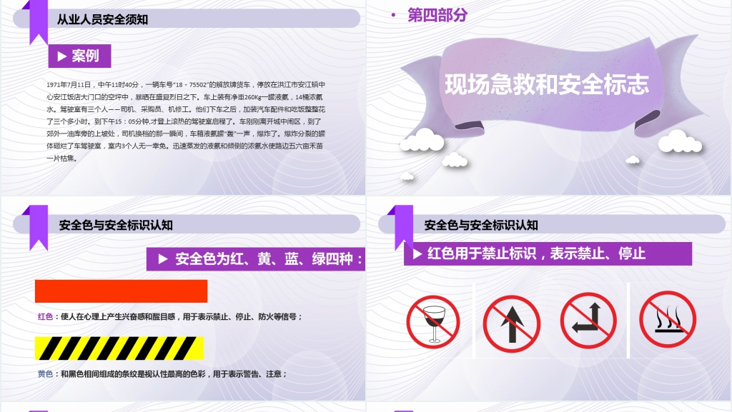 安全生产责任制规定PPT党课 安全生产责任制规定PPT党课