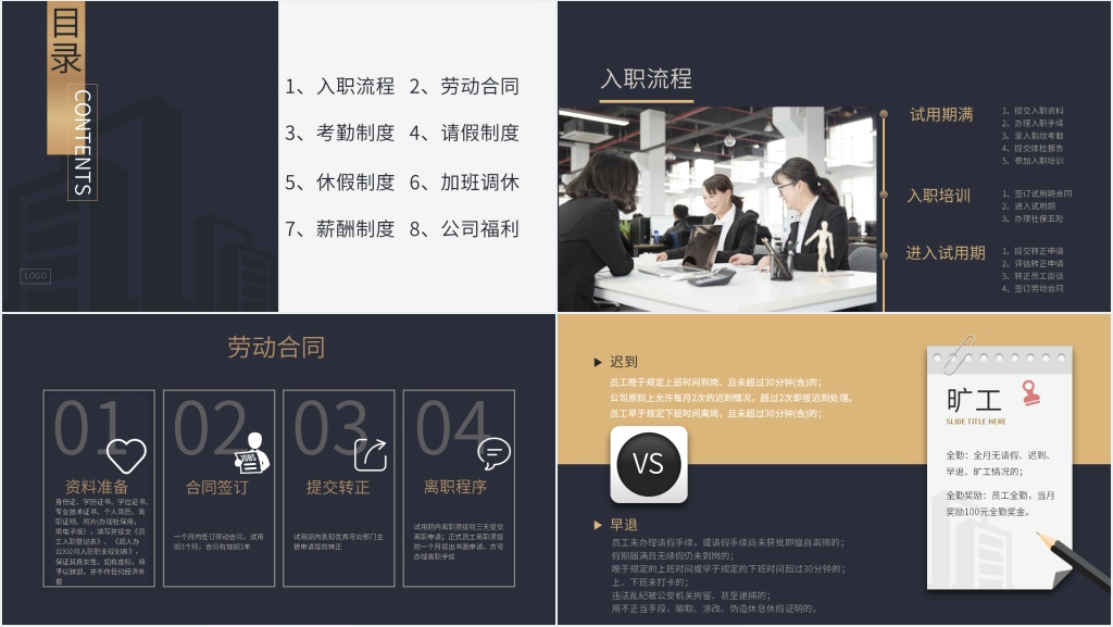 新员工系统入职培训PPT课件 新员工系统入职培训PPT课件