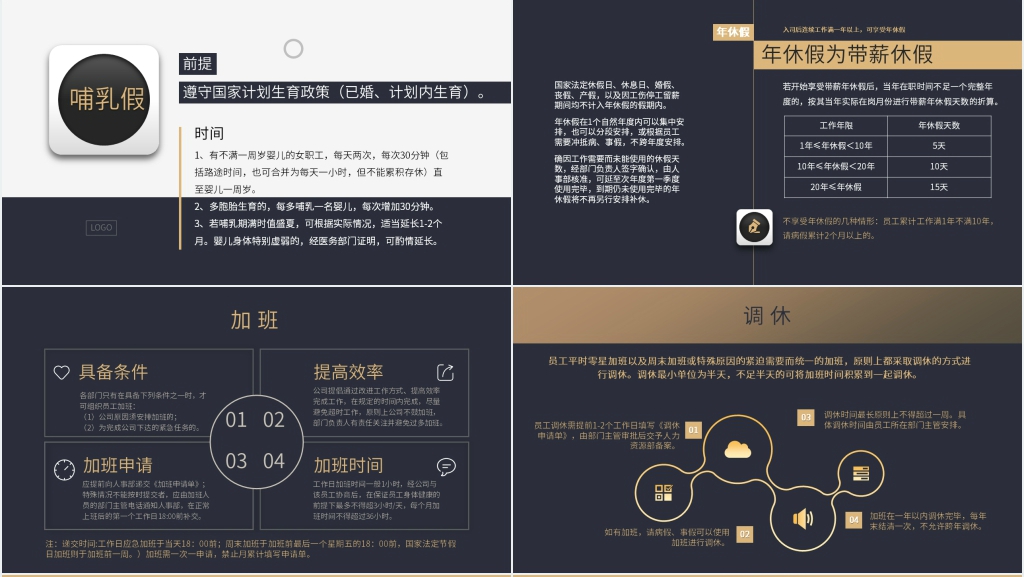 新员工系统入职培训PPT课件 新员工系统入职培训PPT课件