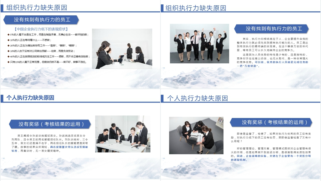 高效执行力提升训练PPT课件 高效执行力提升训练PPT课件