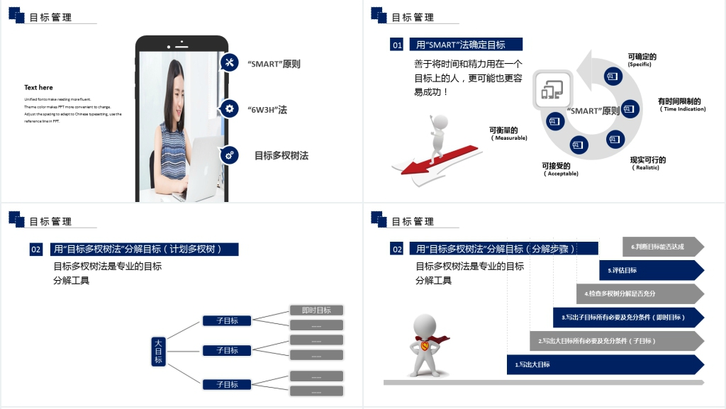 企业员工自我管理能力培训PPT课件 企业员工自我管理能力培训PPT课件