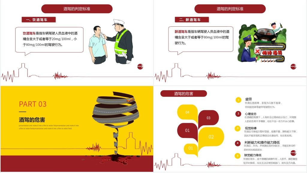 珍爱生命请勿酒驾宣讲PPT课件