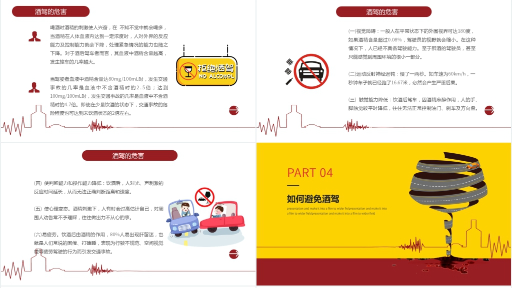 珍爱生命请勿酒驾宣讲PPT课件